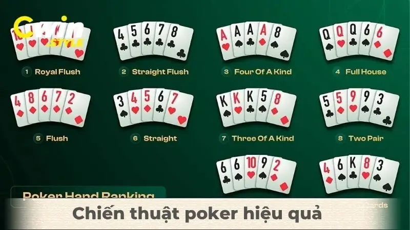 Chiến thuật poker hiệu quả - chìa khóa chiến thắng không khó